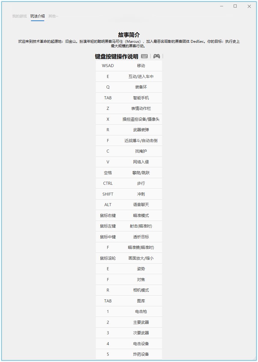 《看门狗2》v1.17中文版-咿咕咿咕