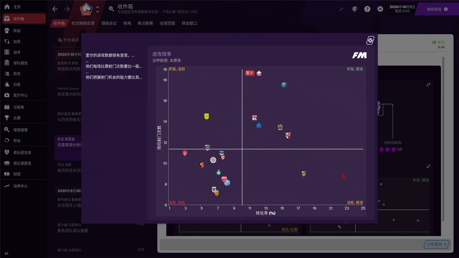 图片[2]-《足球经理2021》v21.4.0中文版-咿咕咿咕