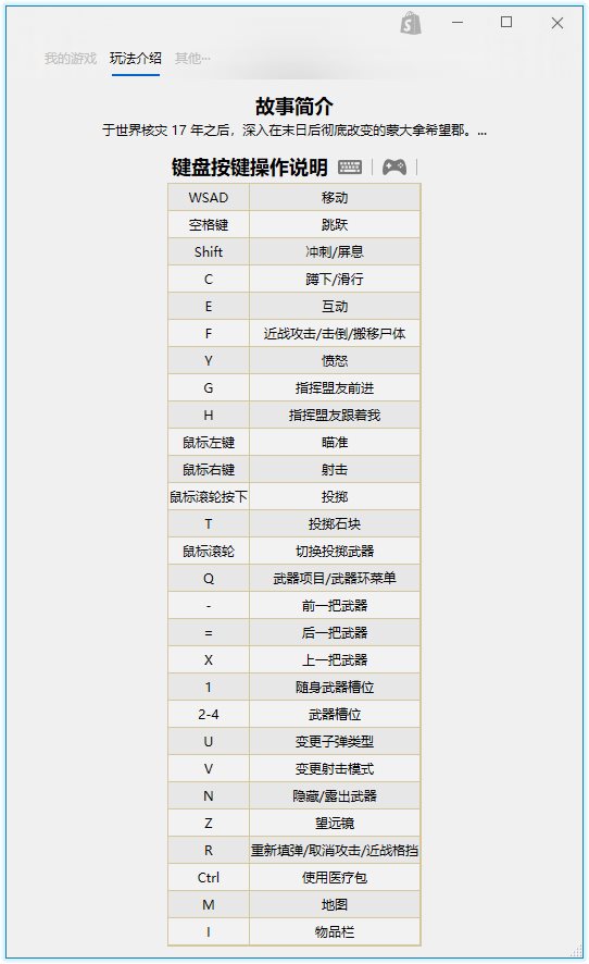 《孤岛惊魂：新曙光》附全系列-咿咕咿咕