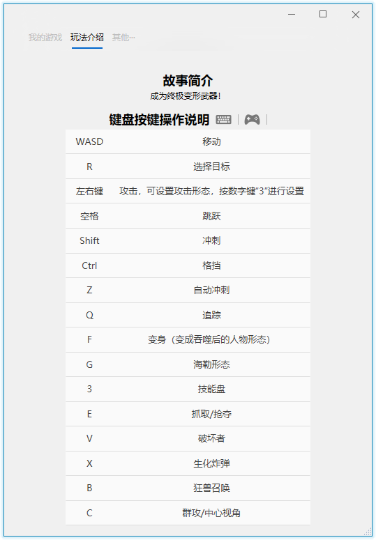 《虐杀原形2》v24.99.16.1-咿咕咿咕