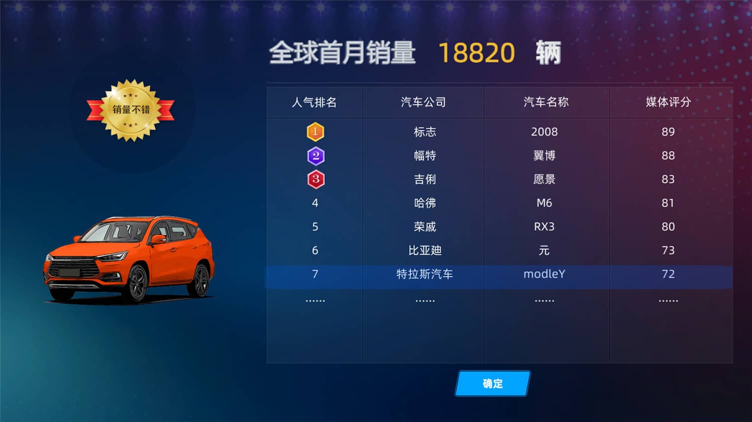 图片[6]-《汽车帝国》Build.8066473中文版-咿咕咿咕