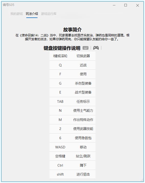 《使命召唤14：二战》附1~13-咿咕咿咕